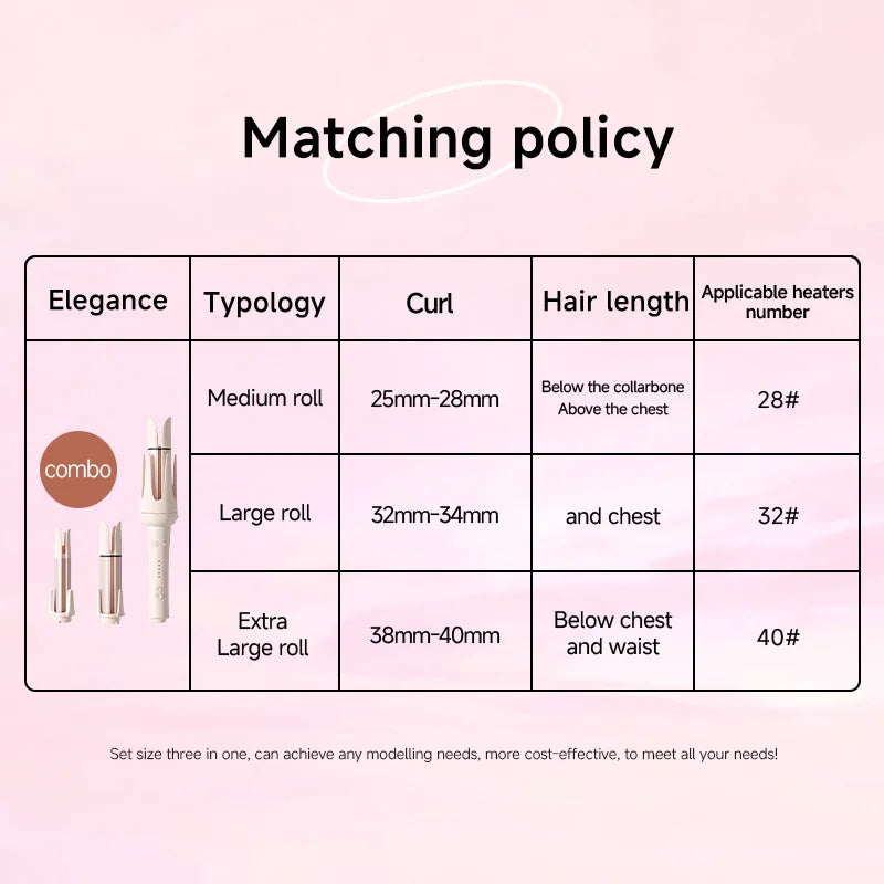 Automatic Hair Curler