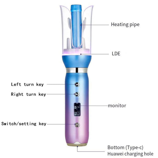 Auto Hair Curling Irons