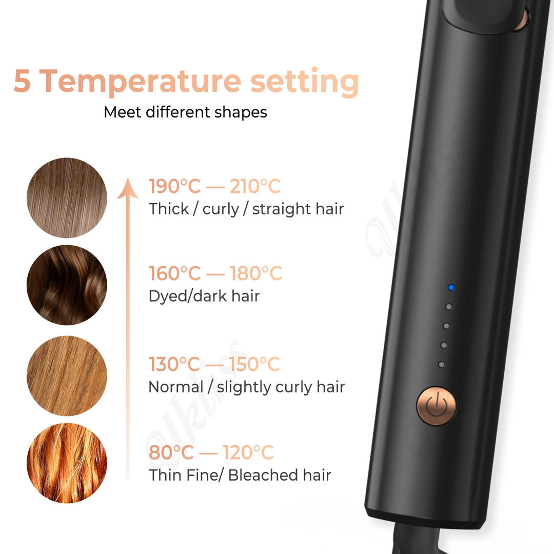 Automatic Hair Curler